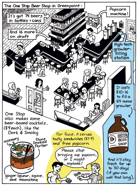 Greenpoint’s newest beer shop