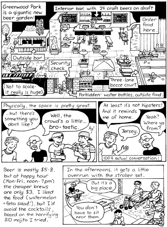Bartoonist checks out new Greenwood Heights beer garden