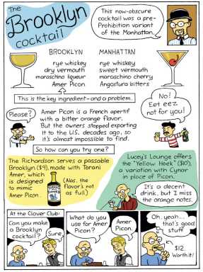Our Bartoonist samples Brooklyn’s namesake cocktail