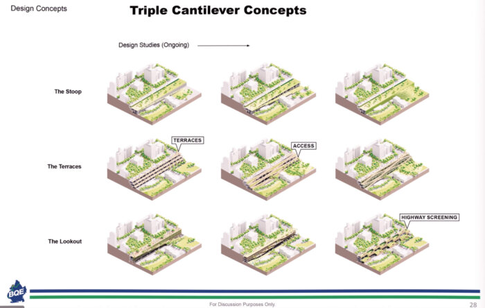 BQE proposals