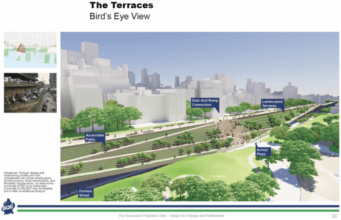 rendering of BQE proposal