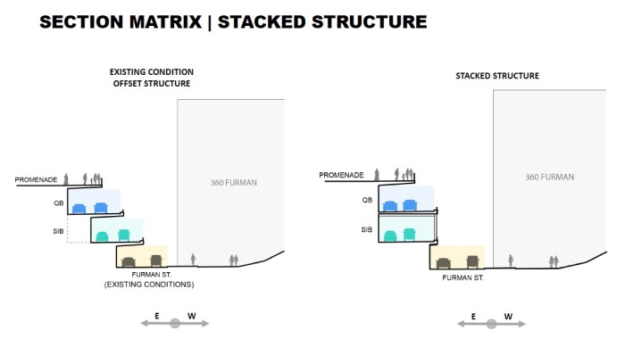 stacked BQE design