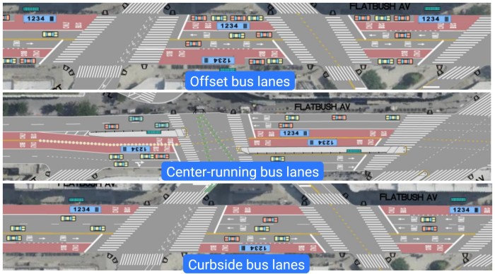 flatbush avenue bus lane proposal