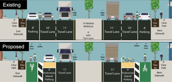 mcguinness boulevard plan
